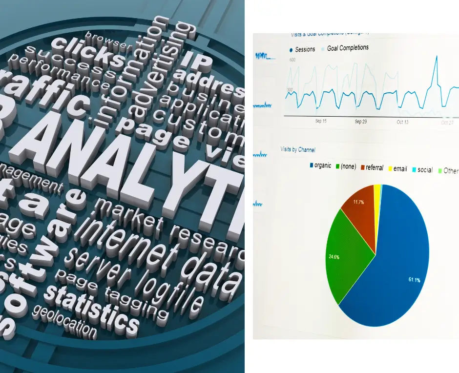 analityka internetowa